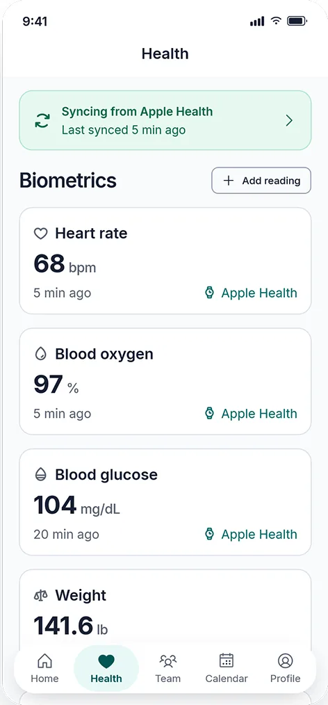 Biometrics for one client: heart rate, blood oxygen, blood glucose and weight, each stamped with its time and the device the reading came from.