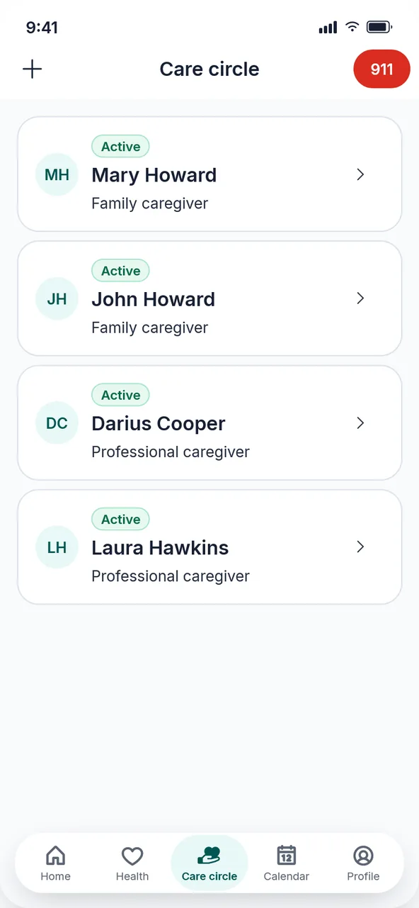 The care circle around one client: family caregivers and professional caregivers in one list, each showing whether their access is active.
