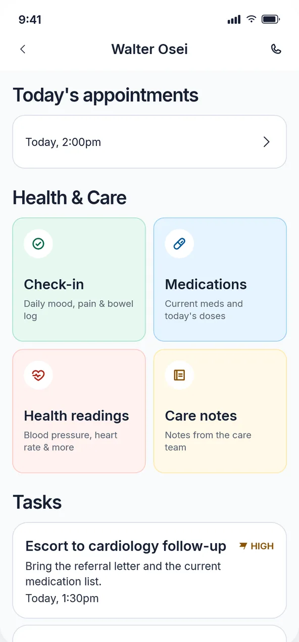 One client's care plan: today's appointments, then check-in, medications, health readings and care notes, with the day's tasks below.