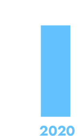 chart A