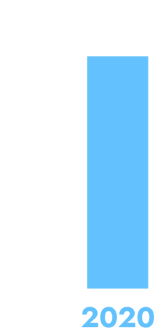 chart A