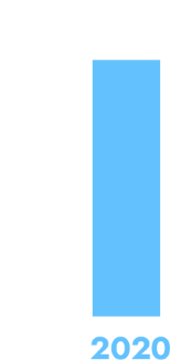 chart A